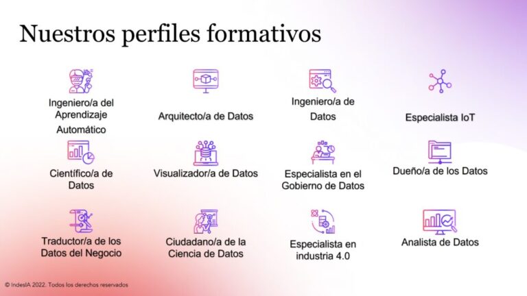 Los 12 perfiles profesionales que más demandará la industria española