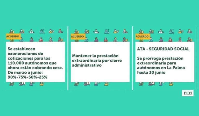 Prestaciones para autónomos a partir del 1 marzo 2021