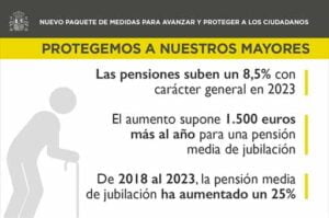 Subida de pensiones 2023: ¿cuánto y cuándo suben?