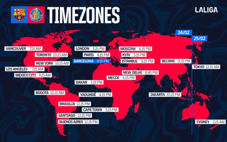 Dónde y cuando ver el FC Barcelona - Getafe