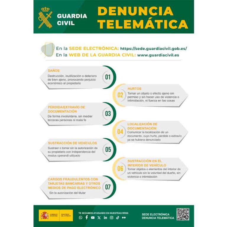 Ya se puede denunciar delitos por internet a través de la Sede Electrónica de la Guardia Civil