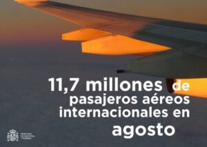 España supera los 11,7 millones de pasajeros aéreos internacionales en agosto, un 5,4% más que en 2024