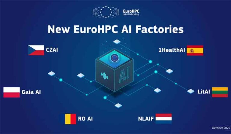 Europa elige Galicia para albergar una de sus nuevas fábricas de inteligencia artificial