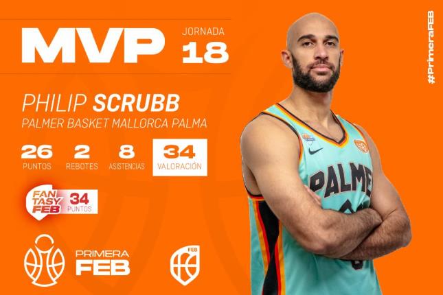 Scrubb firma un MVP de impacto y lidera al Palmer Basket Mallorca