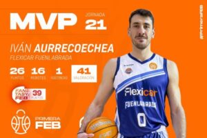 El MVP que revolucionó Fuenlabrada: Iván Aurrecoechea firma una actuación colosal