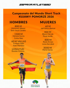 Mundial Indoor 2026: España lleva a Kujawy Pomorze su mejor equipo de atletismo