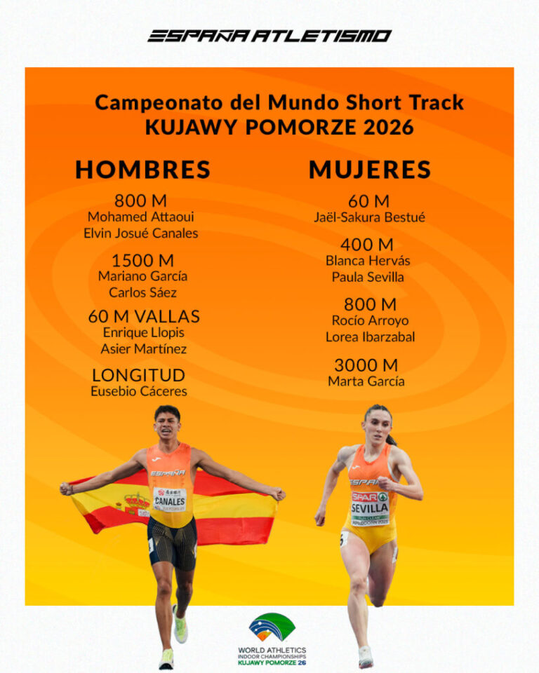 Mundial Indoor 2026: España lleva a Kujawy Pomorze su mejor equipo de atletismo