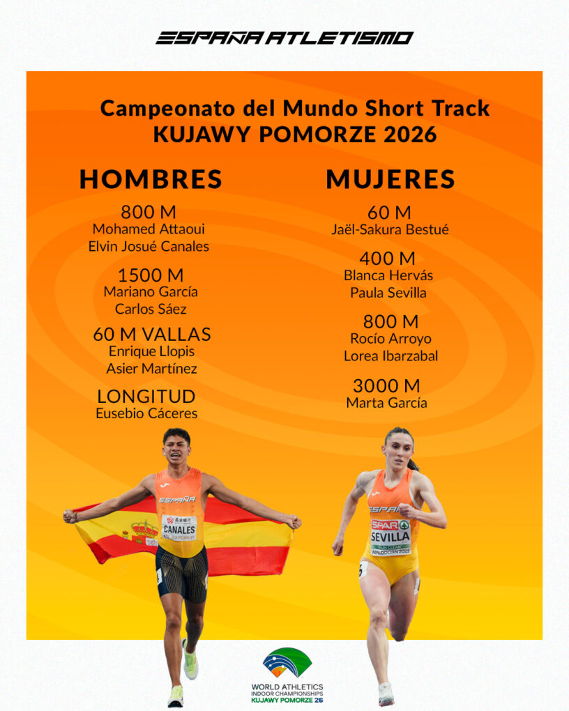 Mundial Indoor 2026: España lleva a Kujawy Pomorze su mejor equipo de atletismo
